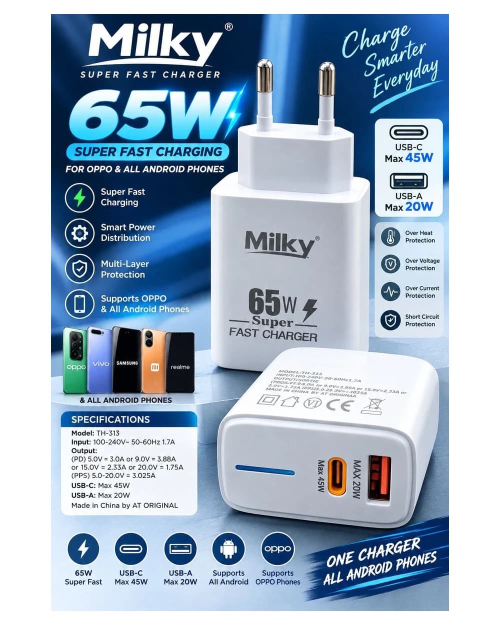 PD Milky 65W — MILKY 65W SUPER FAST CHARGER